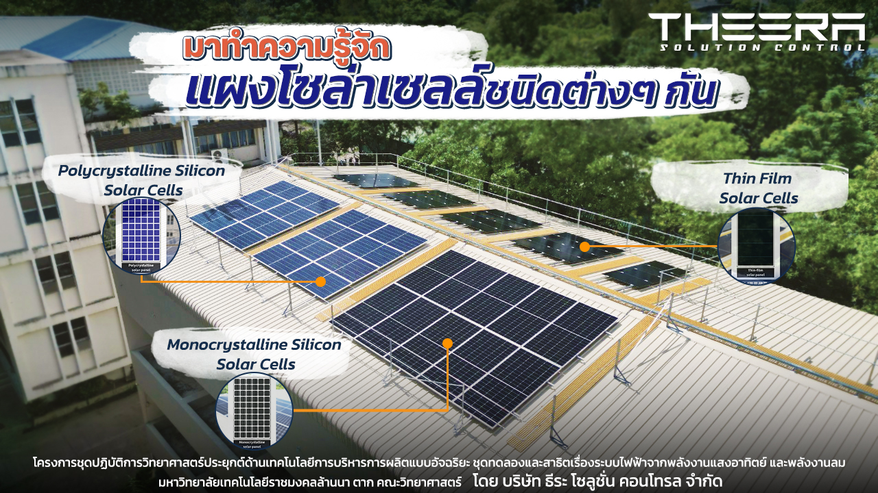 มาทำความรู้จักชนิดต่างๆ ของแผงโซล่าเซลล์กัน